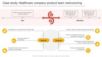 Case Study Healthcare Company Product Comprehensive Guide Of Team Restructuring