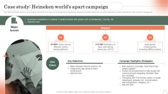 Case Study Heineken Worlds Apart Campaign Emotional Branding Strategy