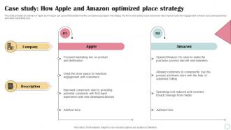 Case Study How Apple And Amazon Optimized Business Operational Efficiency Strategy SS V