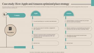 Case Study How Apple And Amazon Optimized Optimizing Functional Level Strategy SS V