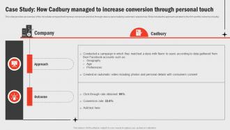 Case Study How Cadbury Managed To Business Functions Improvement Strategy SS V