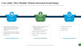 Case Study How Dunkin Donuts Increased Expanding Customer Base Through Market Strategy SS V