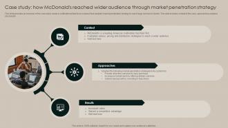 Case Study How Mcdonalds Reached Wider Audience Through Implementation Of Market Strategy SS V