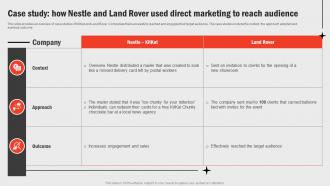 Case Study How Nestle And Land Rover Used Business Functions Improvement Strategy SS V