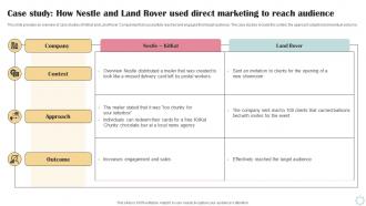 Case Study How Nestle And Land Rover Used Business Operational Efficiency Strategy SS V