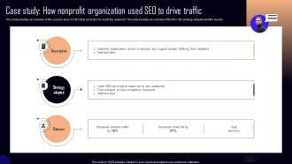 Case Study How Nonprofit Organization Used SEO NPO Marketing And Communication MKT SS V