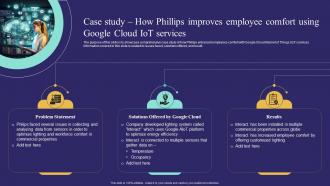 Case Study How Phillips Improves Employee Comfort Unlocking Potential Of Aiot IoT SS