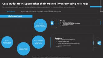 Case Study How Supermarket IoT Remote Asset Monitoring And Management IoT SS