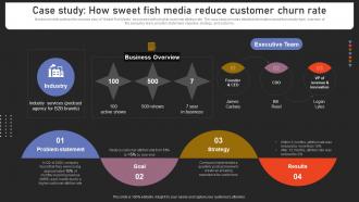Case Study How Sweet Fish Media Reduce Customer Strengthening Customer Loyalty By Preventing