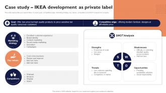 Case Study Ikea Development As Private Label Brand Effective Private Branding To Attract