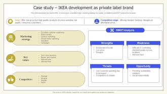 Case Study Ikea Development As Private Label Brand Private Labelling Techniques
