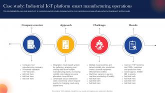 Case Study Industrial IoT Platform Smart IoT Components For Manufacturing
