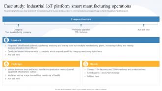 Case Study Industrial IOT Platform Smart Manufacturing Global IOT In Manufacturing Market