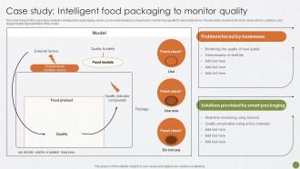 Case Study Intelligent Food Packaging Best Practices For Food Quality And Safety Management
