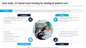 Case Study IoT Based Asset Enhance Healthcare Environment Using Smart Technology IoT SS V