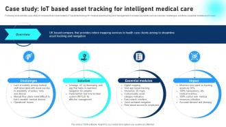 Case Study IoT Based Asset Tracking For Intelligent Medical Comprehensive Guide To Networks IoT SS