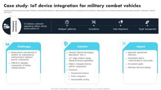 Case Study IoT Device Integration For Military Combat Comprehensive Guide For Applications IoT SS