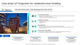 Case Study IoT Integration For Residential Smart Analyzing IoTs Smart Building IoT SS