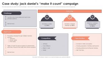 Case Study Jack Daniels Make It Count Campaign Branding To Build Brand Identity