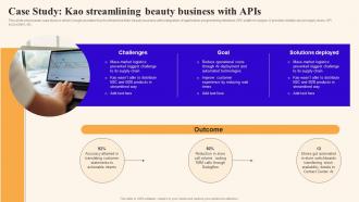 Case Study Kao Streamlining Beauty Business With Apis Using Google Bard Generative Ai AI SS V Professional Image