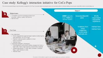 Case Study Kelloggs Interaction Initiative For Coco Pops Hosting Experiential Events MKT SS V