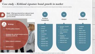 Case Study Kirkland Signature Brand Developing Private Label For Improving Brand Image Branding Ss