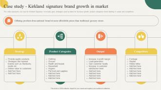 Case Study Kirkland Signature Brand Growth Building Effective Private Product Strategy