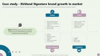 Case Study Kirkland Signature Brand Growth Guide To Private Branding Used To Enhance Brand Value