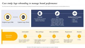 Case Study Logo Rebranding To Manage Brand Performance Core Element Of Strategic