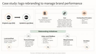 Case Study Logo Rebranding To Manage Brand Performance Effective Brand Management