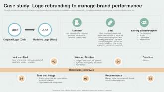 Case Study Logo Rebranding To Manage Brand Performance Key Aspects Of Brand Management