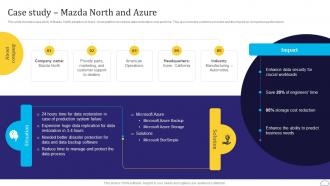 Case Study Mazda North And Azure Cloud SaaS Platform Implementation Guide CL SS