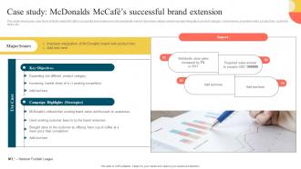 Case Study Mcdonalds Mccafes Successful Brand Extension Stretching Brand To Launch New Products