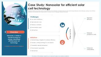 Case Study Nanosolar For Nanotechnology Revolution Transforming Modern Industry TC SS