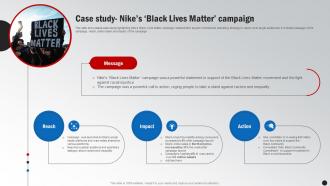 Case Study Nikes Black Lives Matter Campaign Winning The Marketing Game Evaluating Strategy SS V