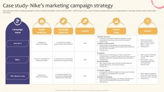 Case Study Nikes Marketing Campaign Strategy Creating A Successful Marketing Strategy SS V
