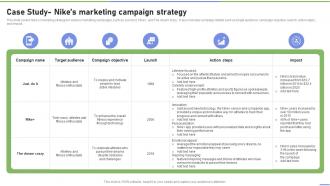Case Study Nikes Marketing Campaign Strategy Strategies To Ramp Strategy SS V