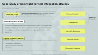 Case Study Of Backward Vertical Integration Horizontal And Vertical Integration Strategy SS V