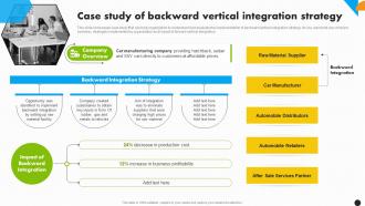 Case Study Of Backward Vertical Integration Integration Strategy For Increased Profitability Strategy Ss