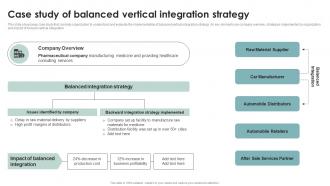Case Study Of Balanced Business Diversification Through Different Integration Strategies Strategy SS V