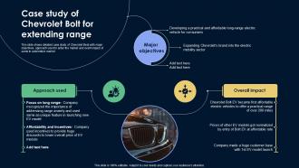 Case Study Of Chevrolet Bolt For Extending Range A Definitive Manual On Electric Ppt Powerpoint