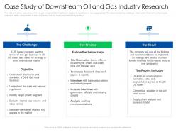 Case study of downstream oil and gas global energy outlook challenges recommendations