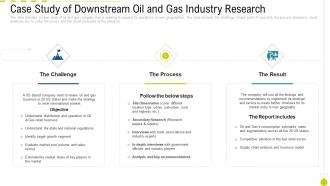 Case study of downstream oil and gas oil and gas industry outlook case competition