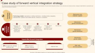 Case Study Of Forward Vertical Integration Merger And Acquisition For Horizontal Strategy SS V