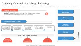 Case Study Of Forward Vertical Integration Strategy Business Integration Strategy Strategy SS V