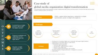 Case Study Of Global Media Organization Digital Transformation How Digital Transformation DT SS