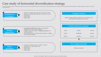 Case Study Of Horizontal Diversification Business Diversification Strategy To Generate Strategy SS V