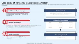 Case Study Of Horizontal Diversification Strategy Diversification In Business To Expand Strategy SS V