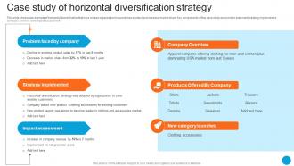 Case Study Of Horizontal Diversification Strategy Product Diversification Strategy SS V