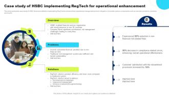 Case Study Of HSBC Implementing Regtech For Operational Enhancement